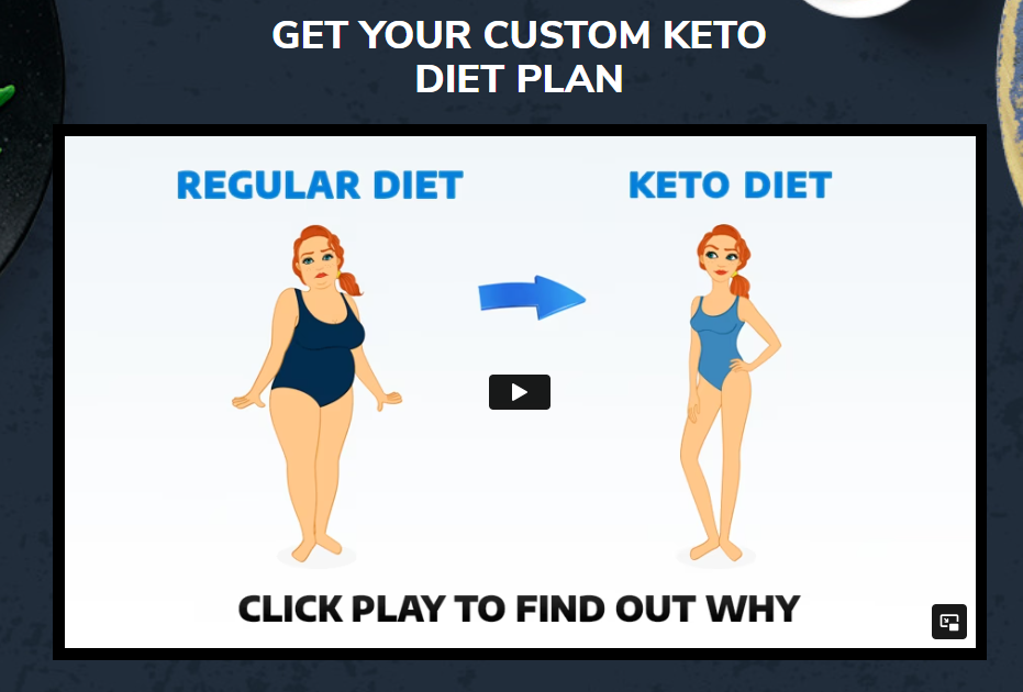 Custom Keto Diet