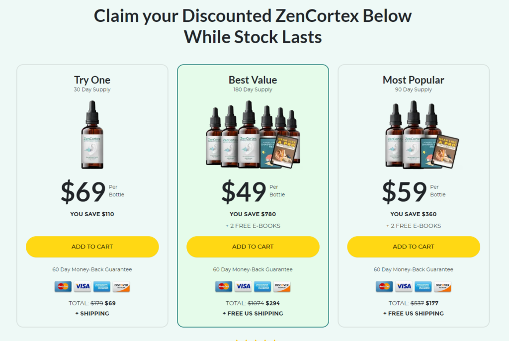 ZenCortex Supplements Health Pricing